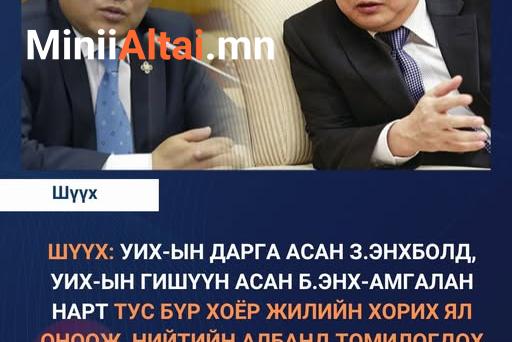 ШҮҮХ: УИХ-ын дарга асан З.Энхболд, УИХ-ын гишүүн асан Б.Энх-Амгалан нарт тус бүр ХОЁР жилийн хорих ял оноож, нийтийн албанд томилогдох эрхийг 5 жилээр хасаж шийдвэрлэлээ